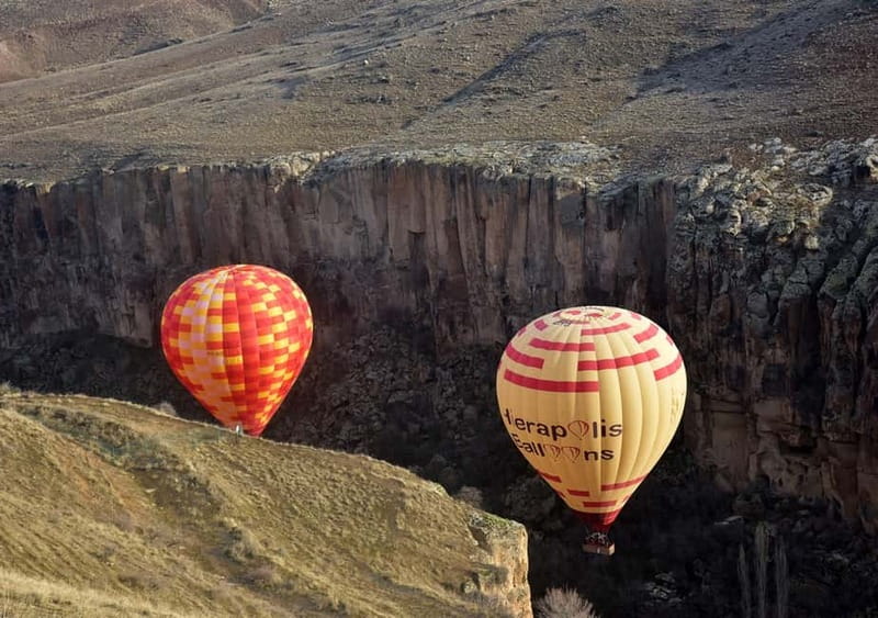 Cappadocia: Cat/Ihlara Valley Sunrise Hot Air Balloon Ride - The practical call: is it worth booking?