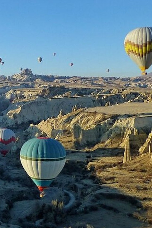 Cappadocia: Göreme Sunrise Hot Air Balloon Ride w/ Breakfast - How the return trip fits your day