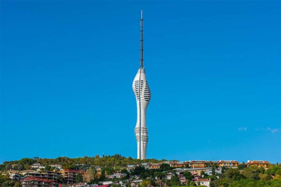 Istanbul: Camlica Tower Entry with Optional Dining Choices - Key points to know