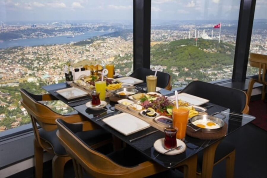 Istanbul: Camlica Tower Entry with Optional Dining Choices - Who will enjoy Camlica Tower most?