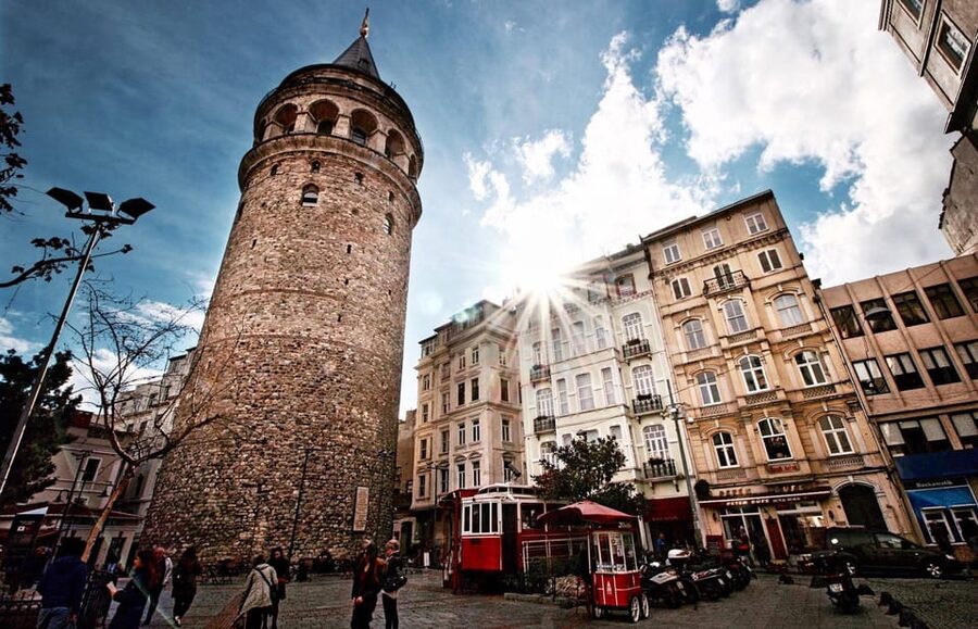 Istanbul: Guided City Highlights Day Trip - Who will get the most from this day