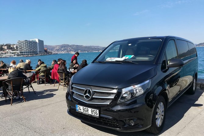 Private Istanbul Byzantine & Ottoman Tour - What this Istanbul tour is really designed to do