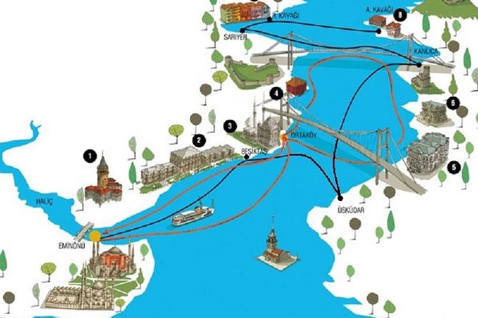 Private Istanbul Personalised Tour Licenced Guide and Vehicle - Why this private Istanbul tour works for a short visit