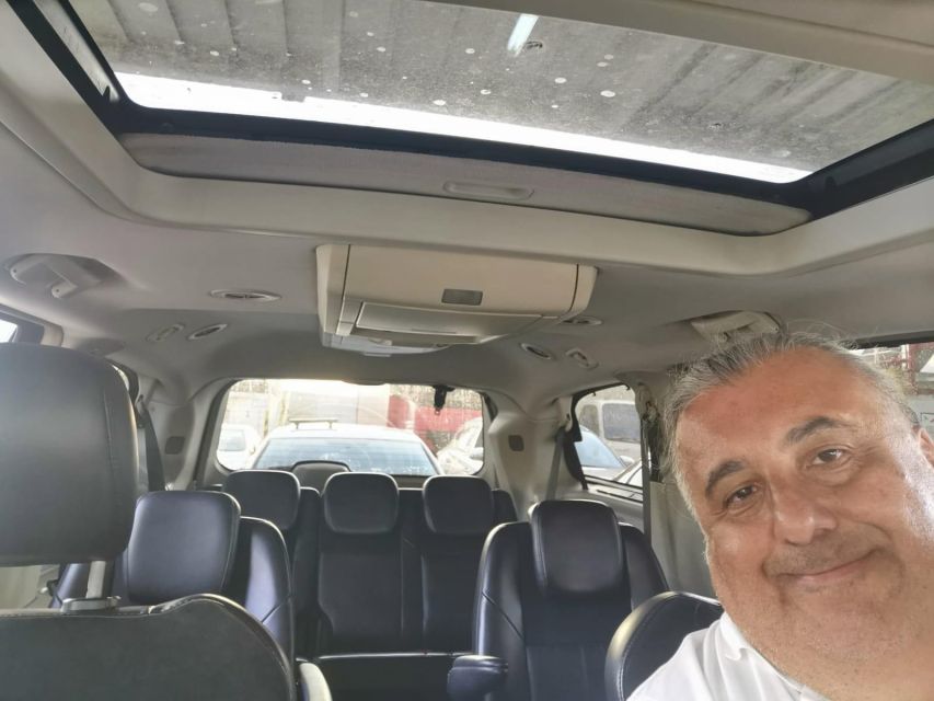 Private Istanbul Tour with Car and Guide - Key points at a glance