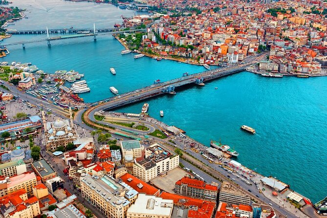 Private Istanbul Tour with Guide for 1, 2 or 3 Day Options - Who should book the one, two, or three-day option?