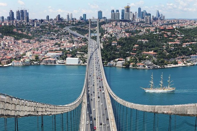 Small-Group Bosphorus Cruise and Istanbul’s Egyptian Bazaar - Why this Istanbul half-day outing works